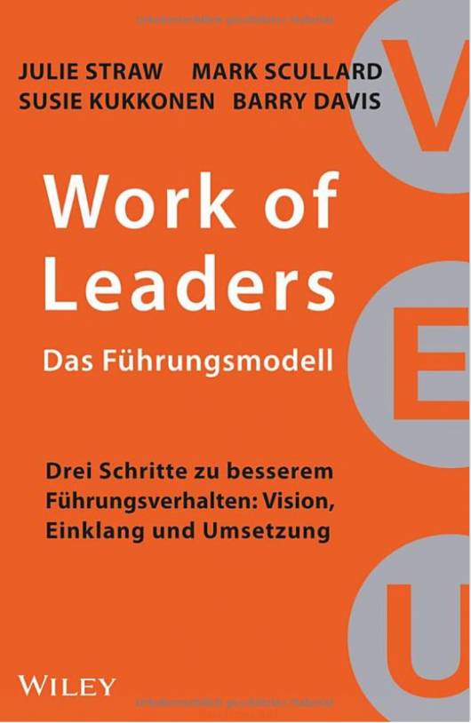 Work-of-Leaders---Das-Führungsmodell